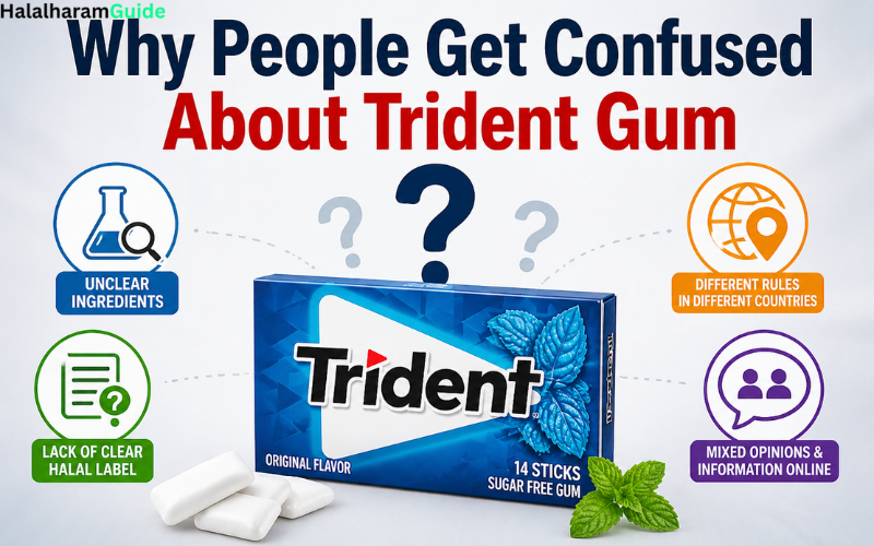 is trident gum halal